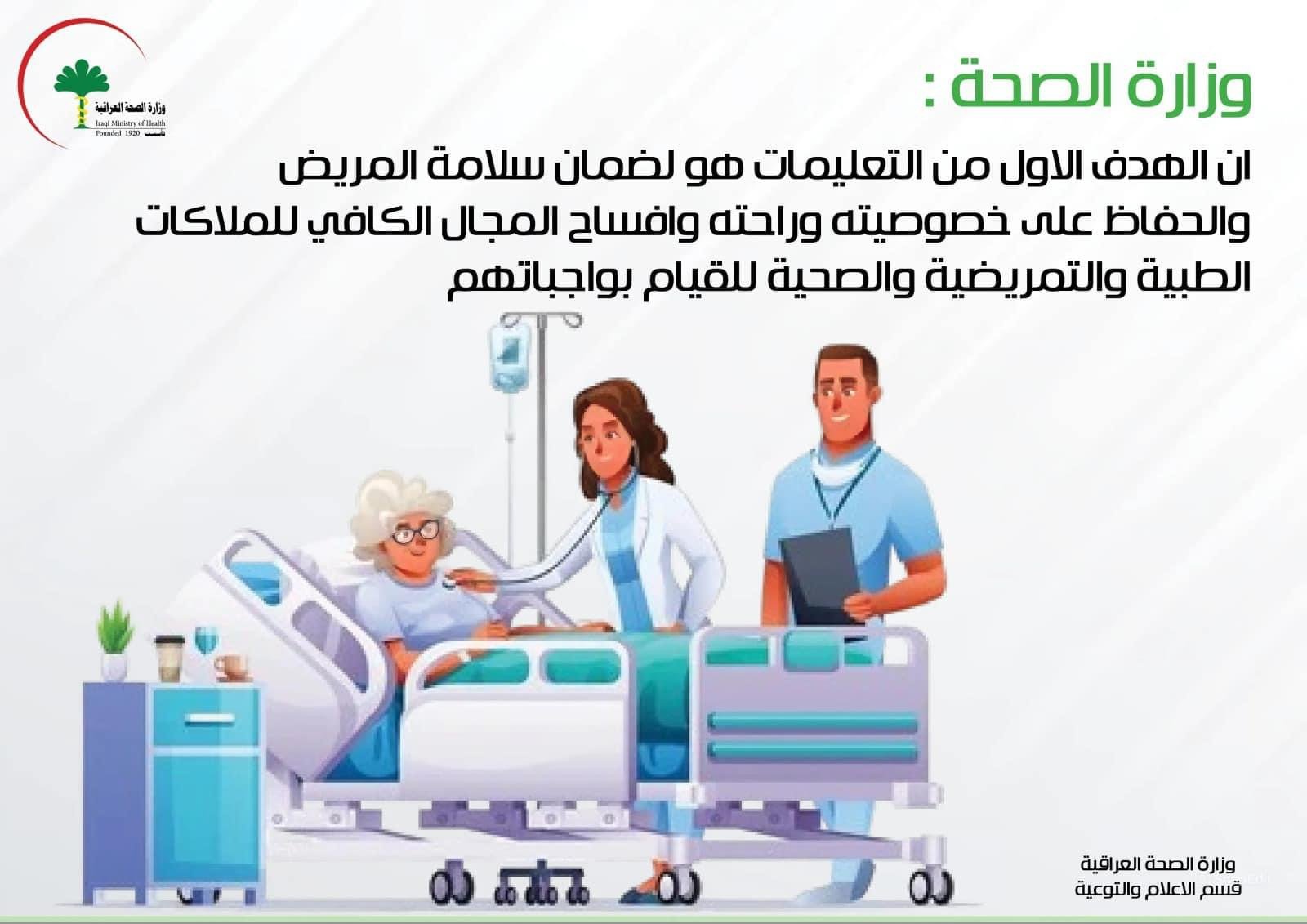 ان الهدف الأول من تعليمات استيفاء الاجور من زائري المرضى خارج اوقات الزيارة المحددة للمؤسسات الصحية: